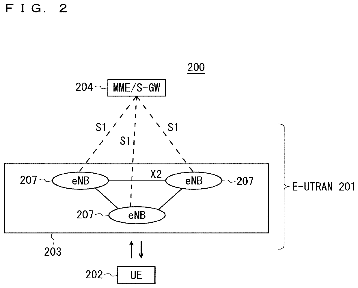 Communication system and communication terminal device