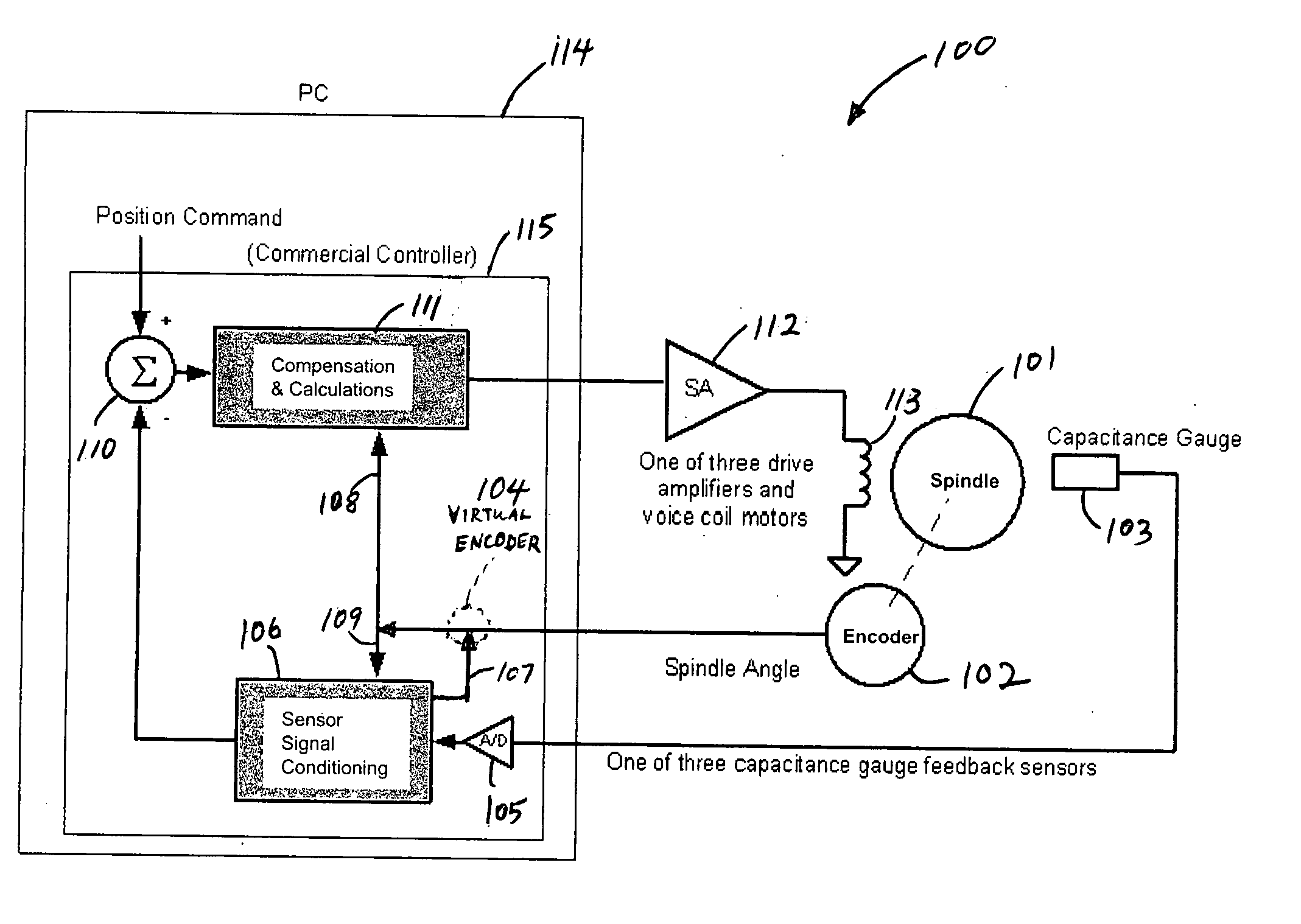 Adaptive vibration control using synchronous demodulation with machine tool controller motor commutation