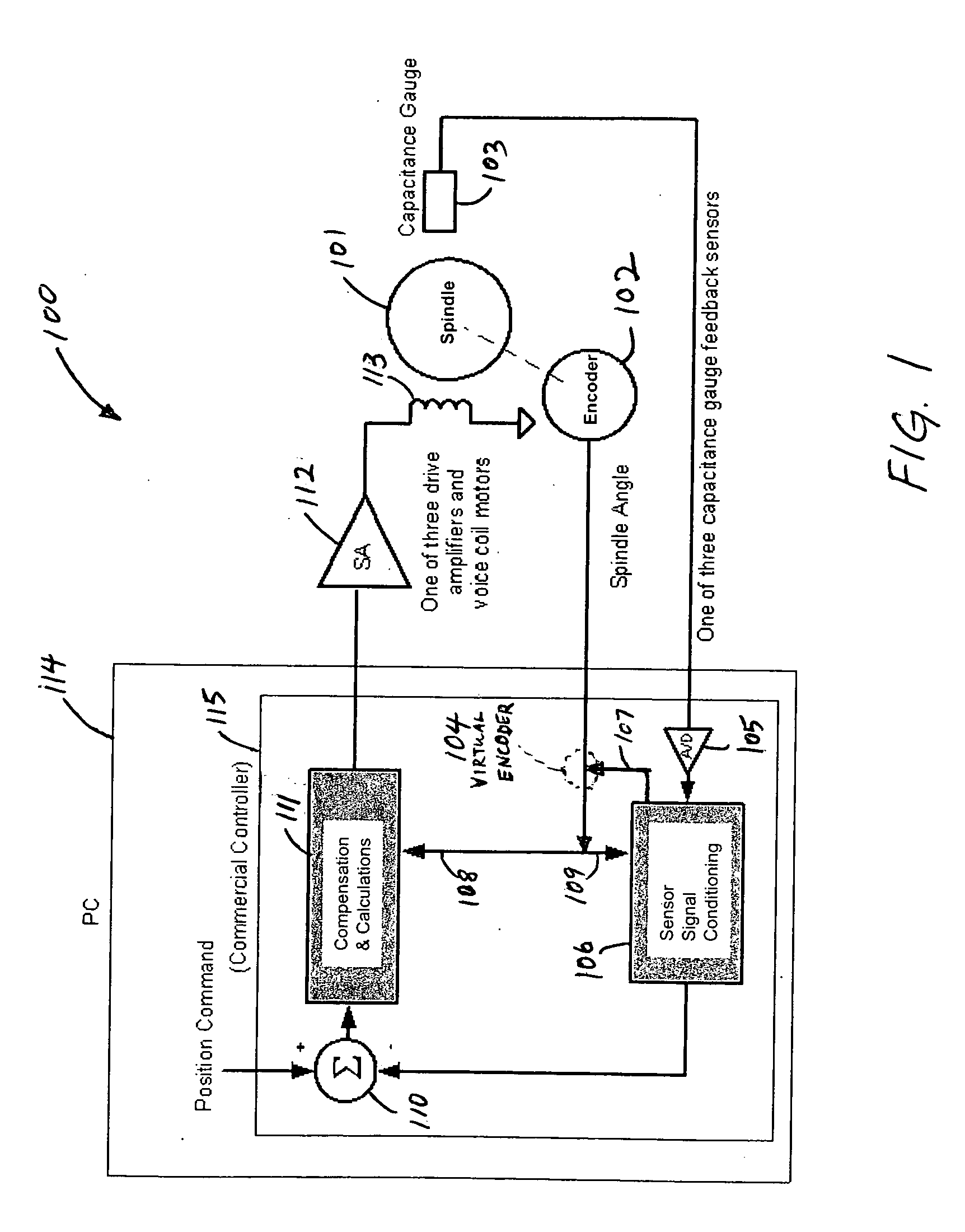 Adaptive vibration control using synchronous demodulation with machine tool controller motor commutation