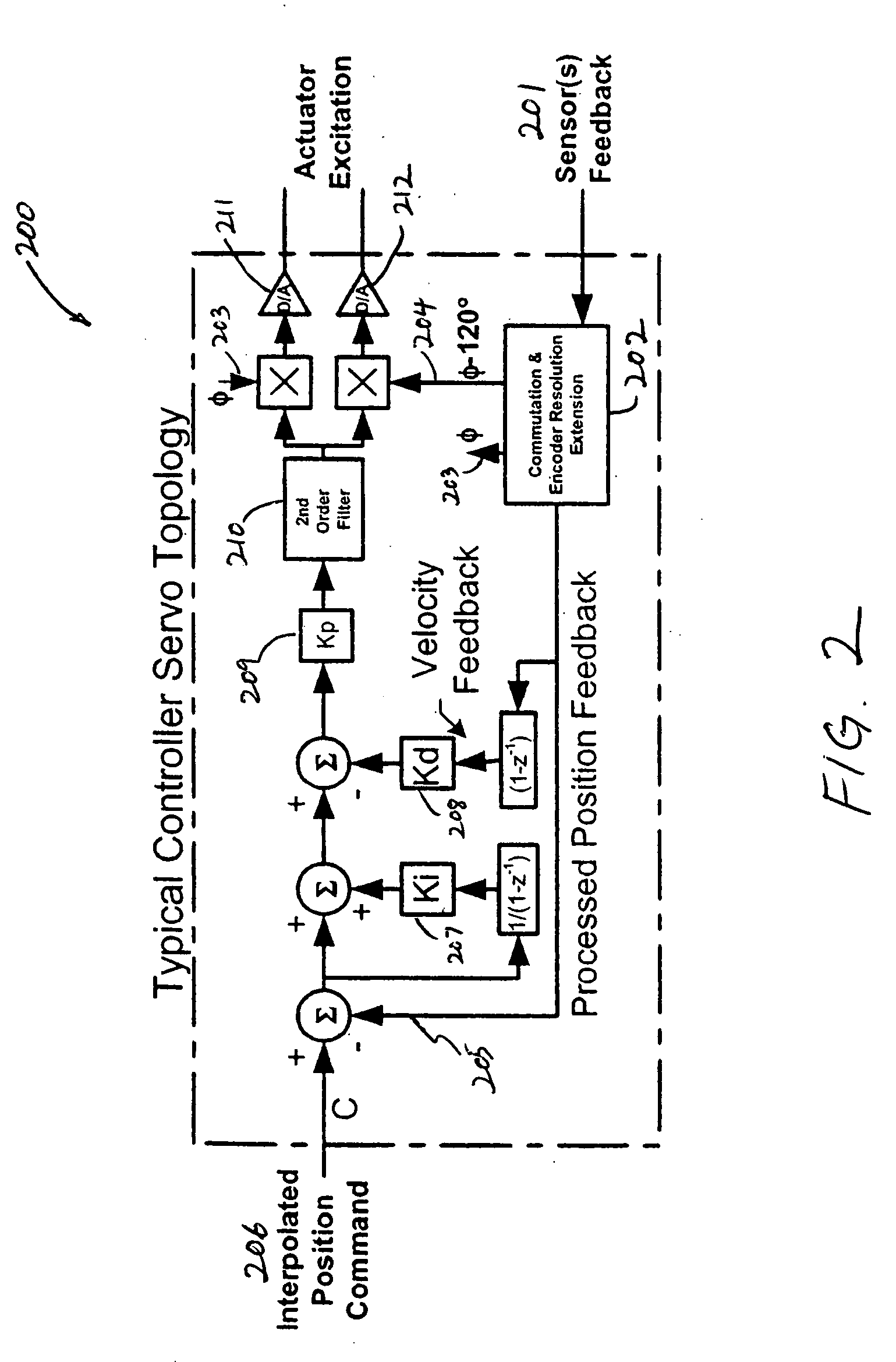 Adaptive vibration control using synchronous demodulation with machine tool controller motor commutation