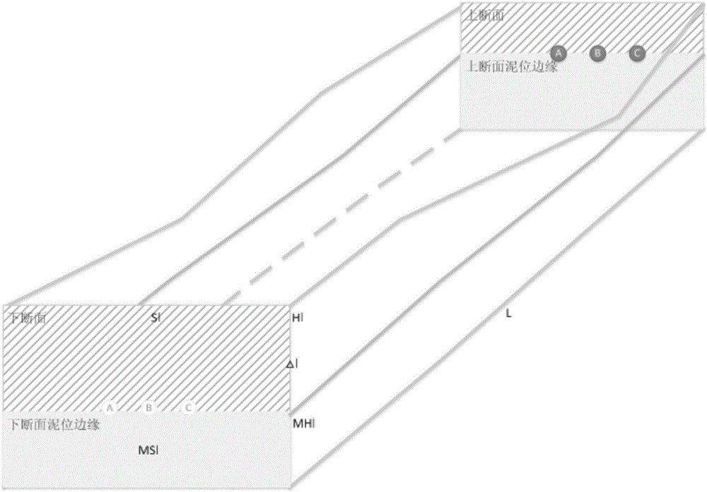 Visual monitoring method for mud-rock flow