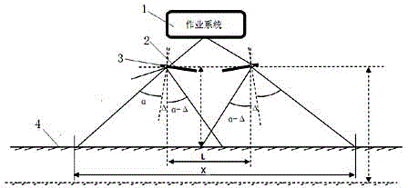 Method of adjusting plant protection spraying system of single-rotor agricultural unmanned aerial vehicle