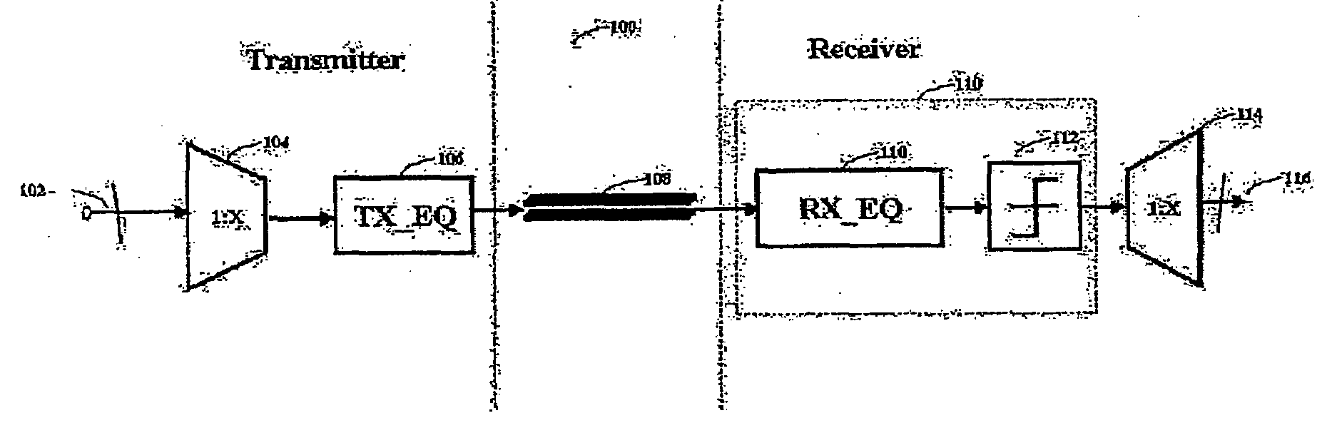 Fully Adaptive Equalization for High Loss Communications Channels