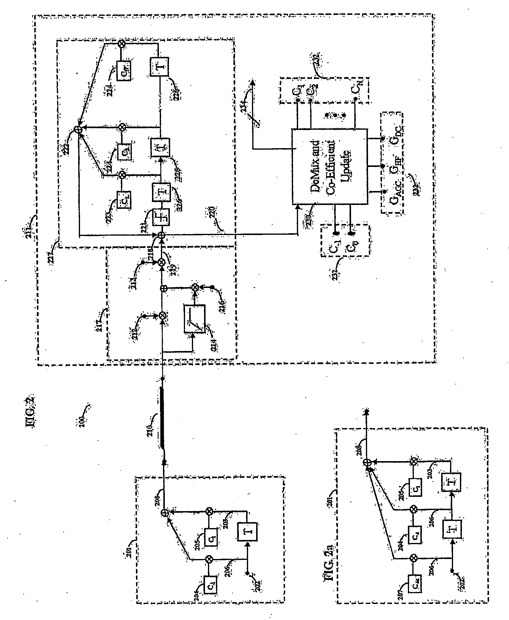 Fully Adaptive Equalization for High Loss Communications Channels