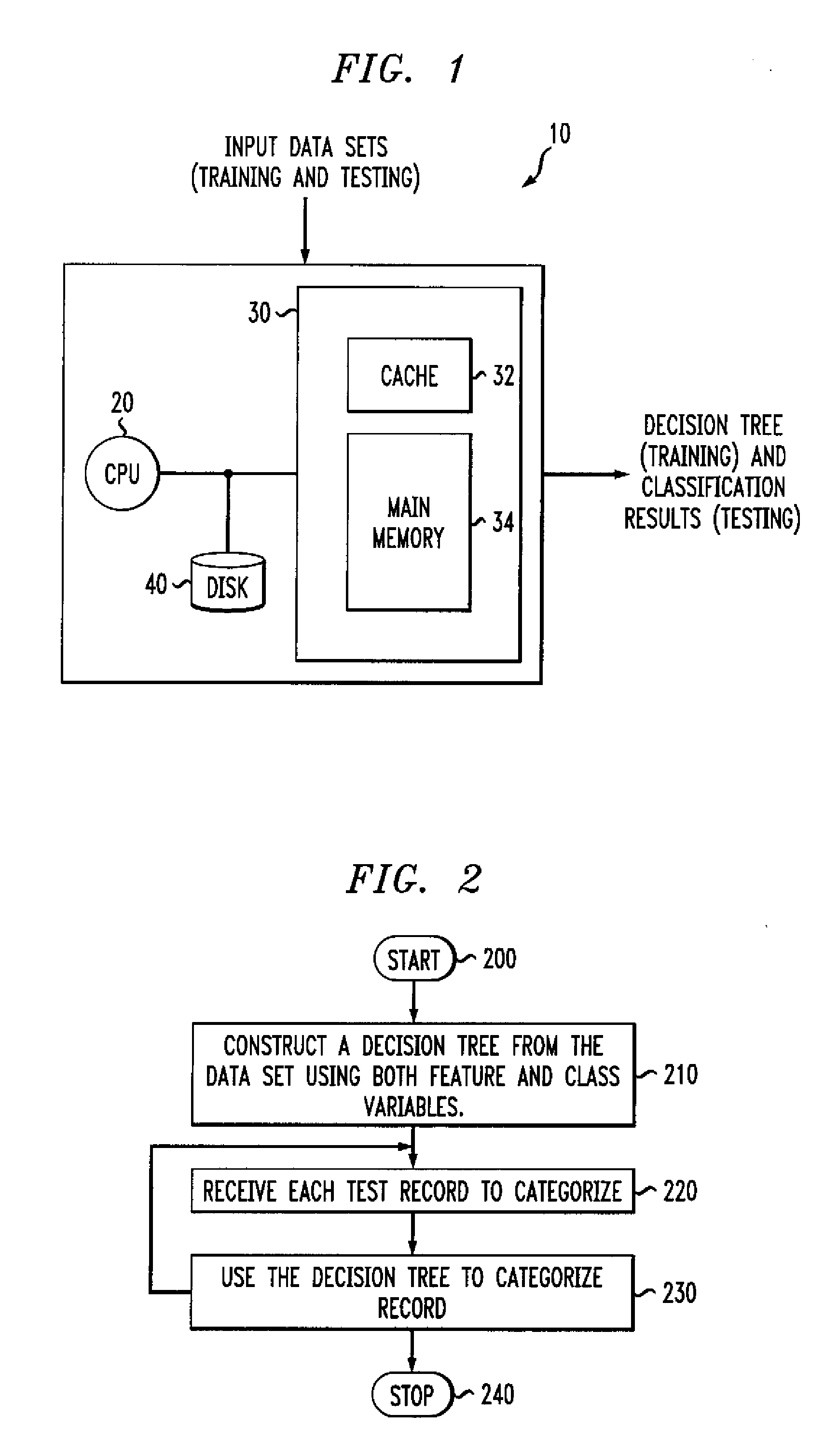 Methods and Apparatus for Generating Decision Trees with Discriminants and Employing Same in Data Classification