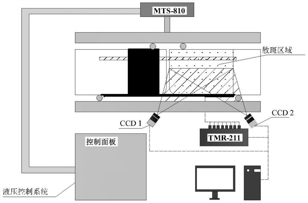 Method for predicting FRP-concrete beam interface crack length under variable amplitude fatigue