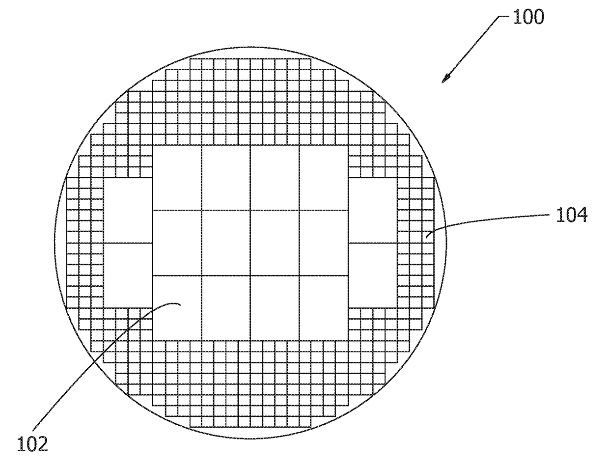 Mixed structure method of layout of different size elements to optimize the area usage on a wafer