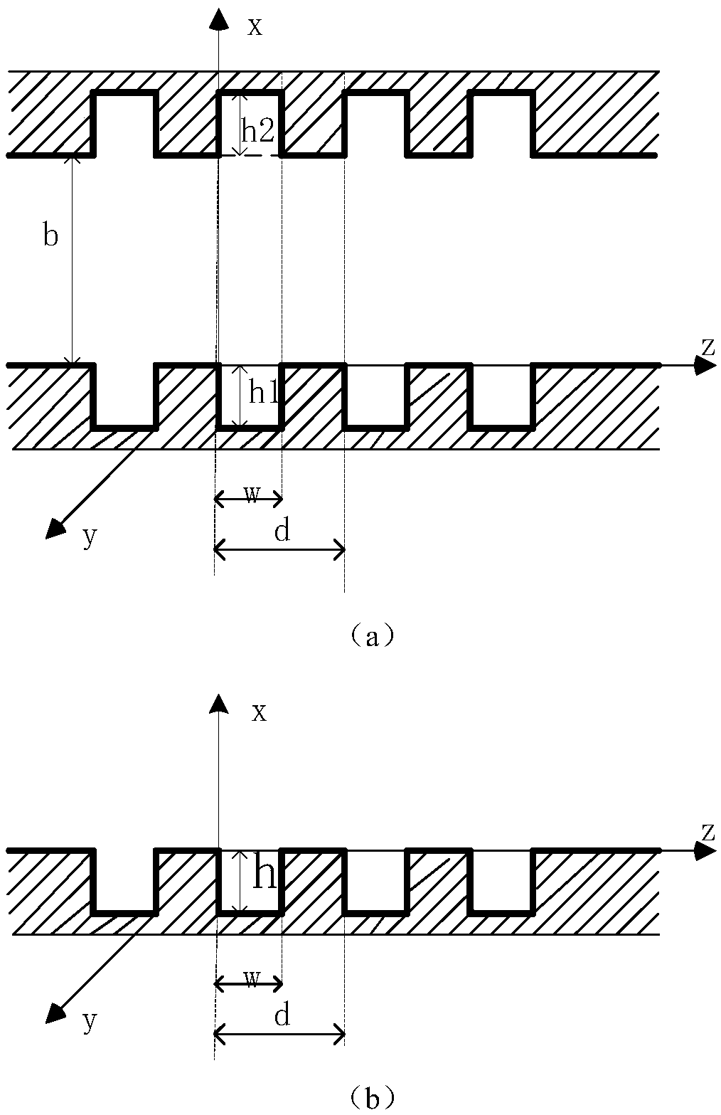 Curved waveguide mode converter based on surface plosmon polaritons and implementation method thereof