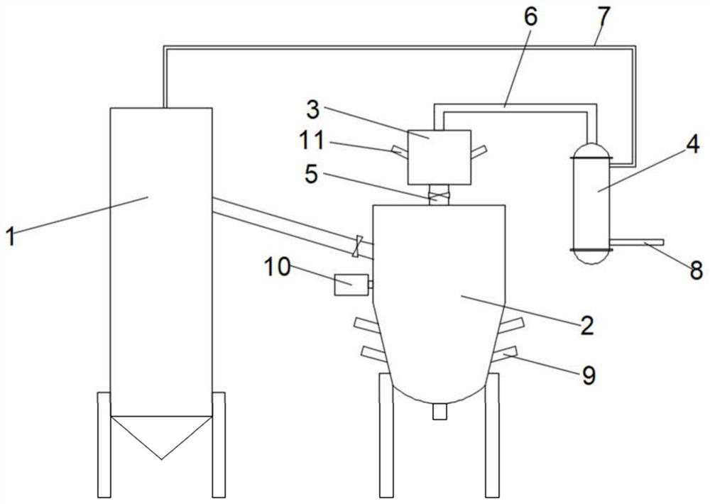 Microwave plasma cracking gasification technology