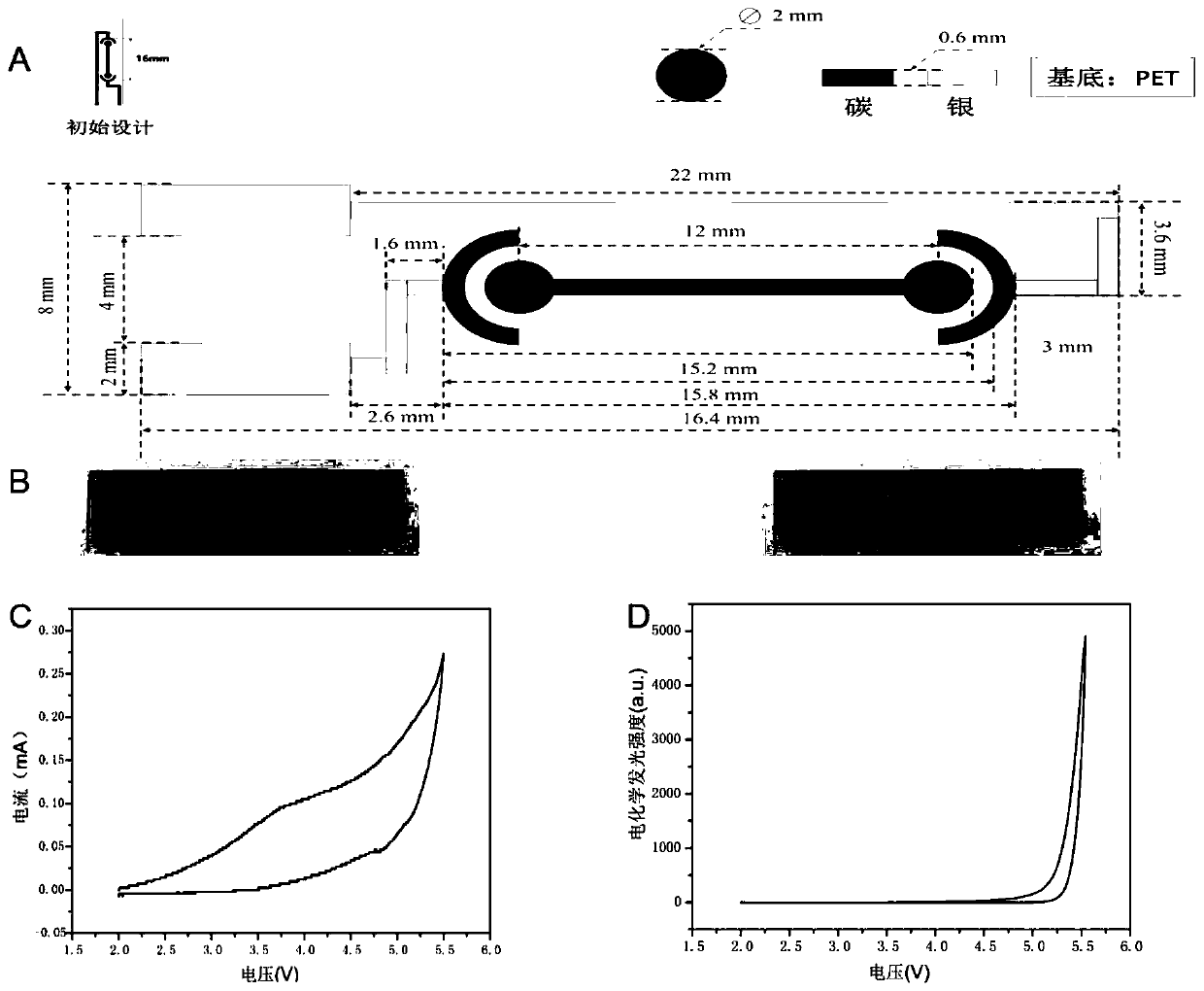 Method for detecting aflatoxin B1 based on visual BPE-ECL technology