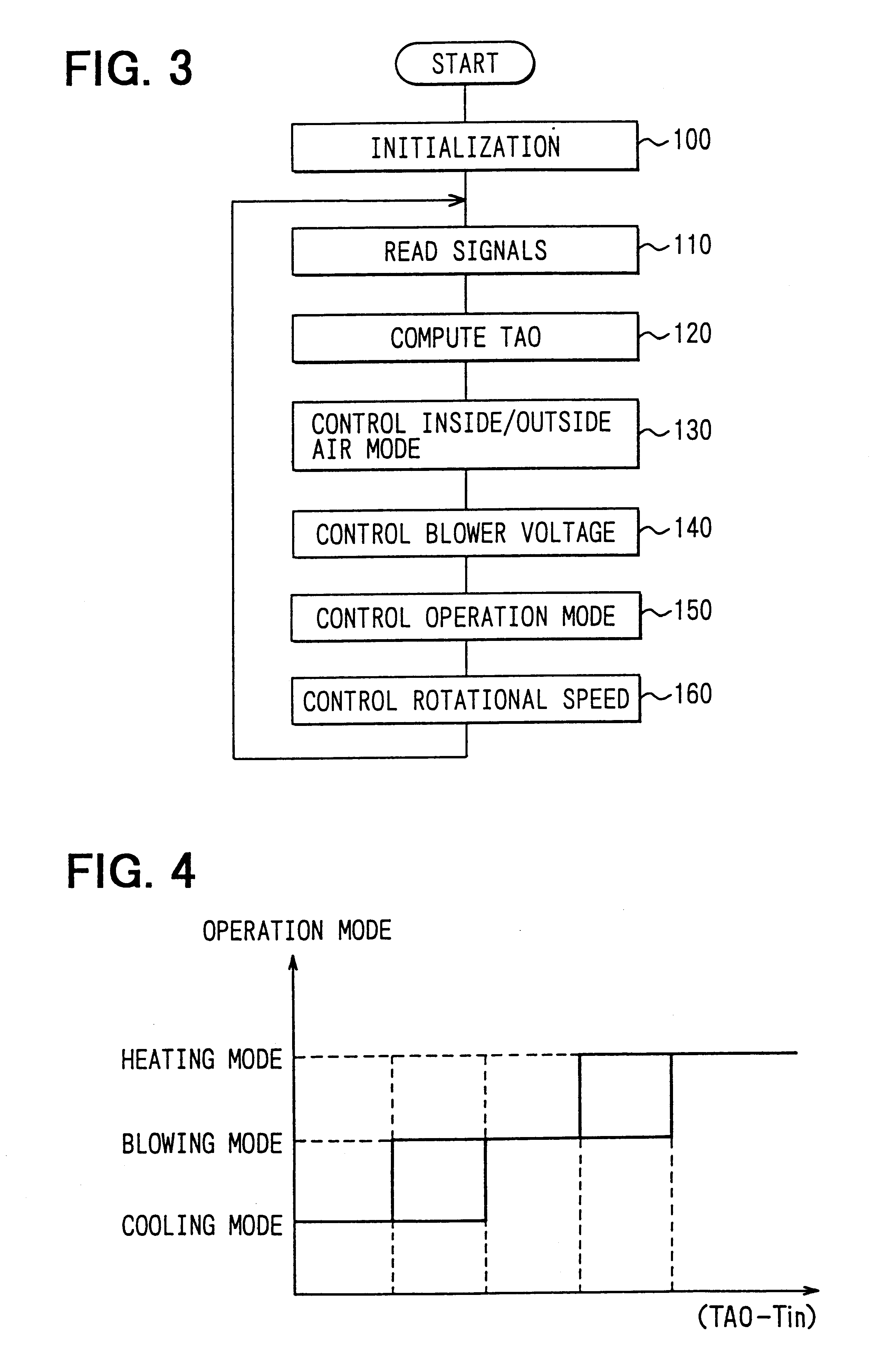 Air conditioning system with compressor protection