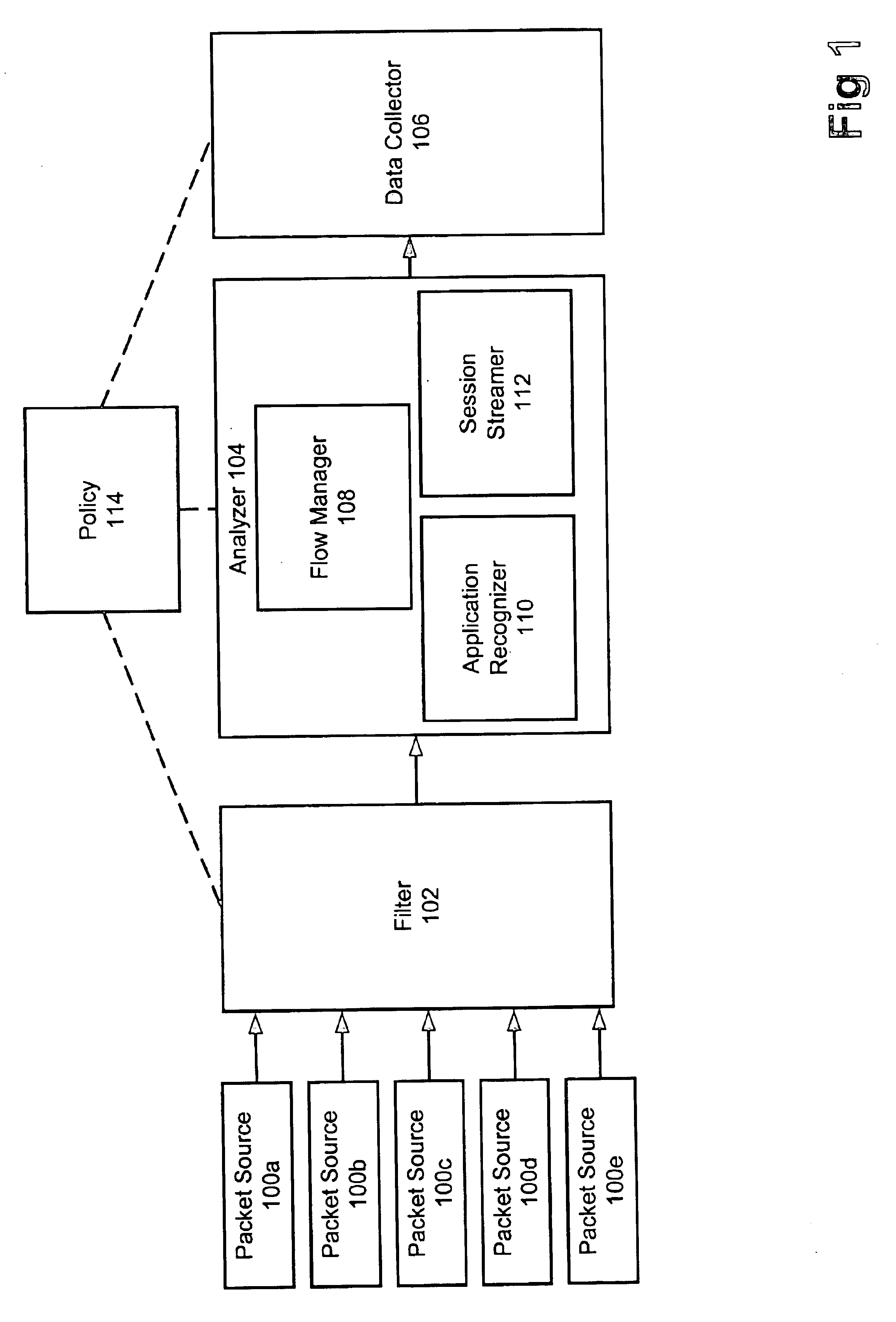 Method and apparatus for session reconstruction