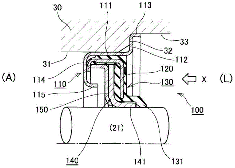 Sealing device