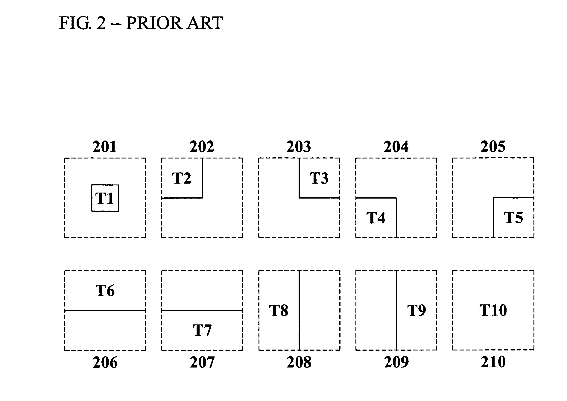 Method, system, and medium for classifying category of photo