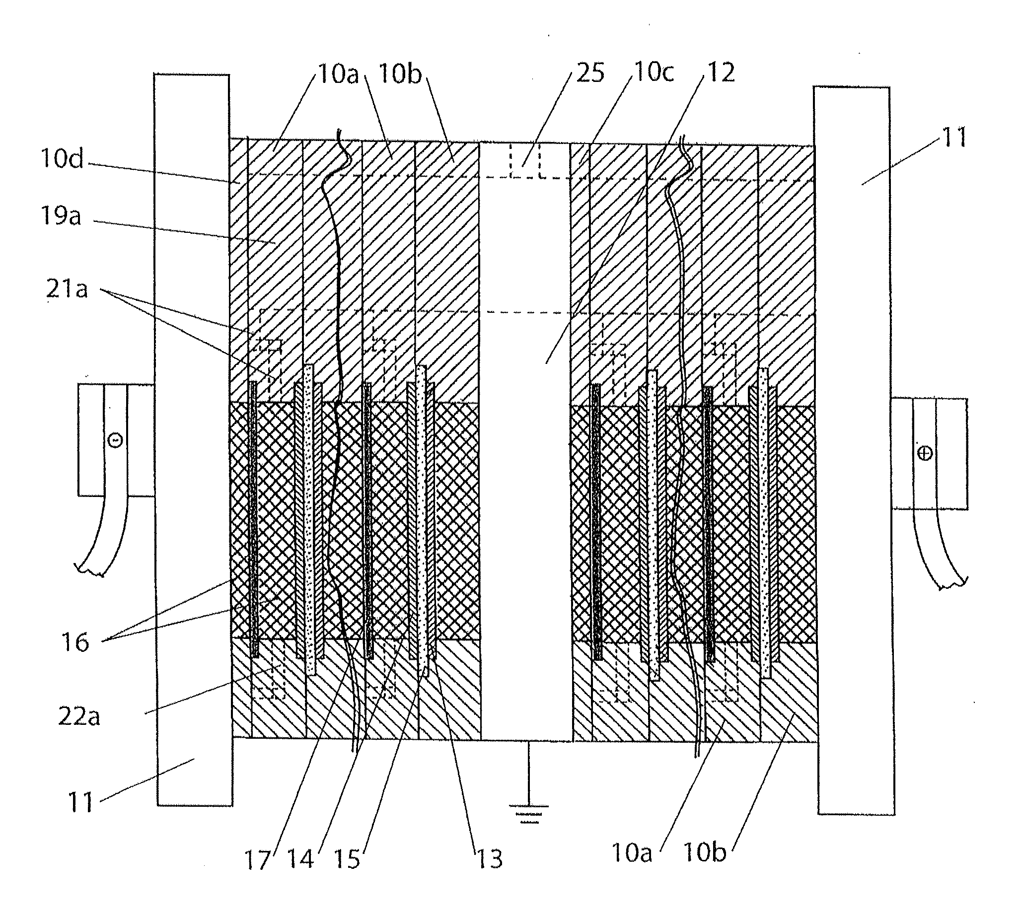 Electrolyser module