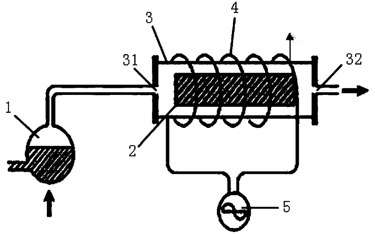 Program-controlled electromagnetic induction heating device and method for treating waste batteries using the device