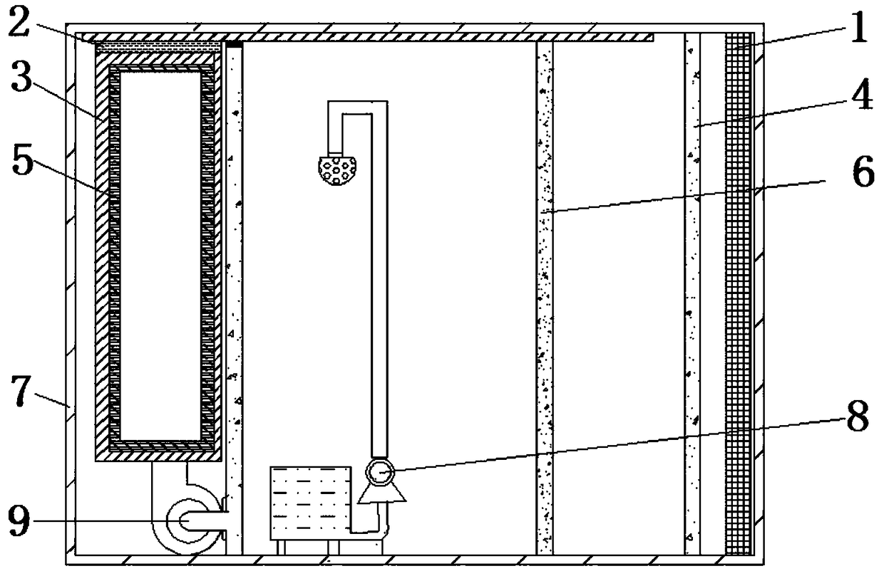 Air purification device for isolation ward