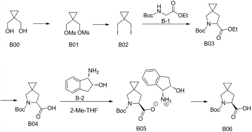 Improved method for preparing ledipasvir optical intermediate