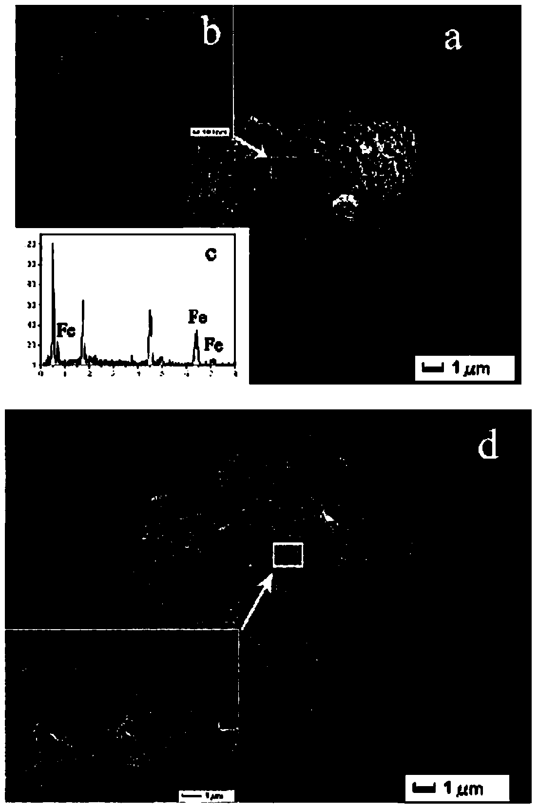 Method for preparing magnetic porous polystyrene microspheres on basis of suspension polymerization