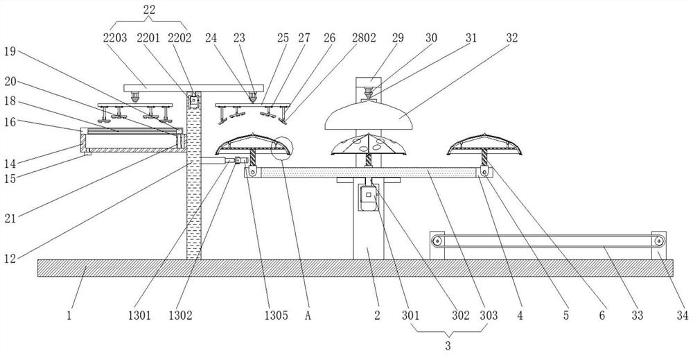 Coating method and coating device applied to umbrella cover colorful coatings