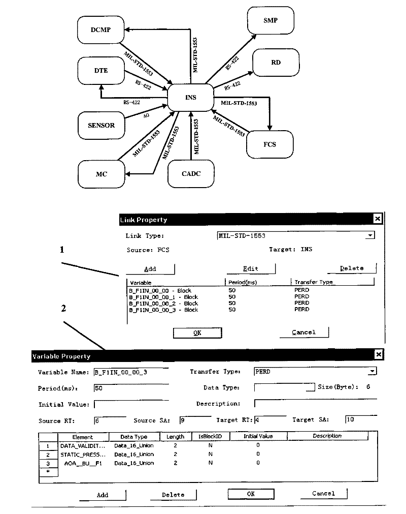 Automatic detection system of embedded type system based on testing script technique