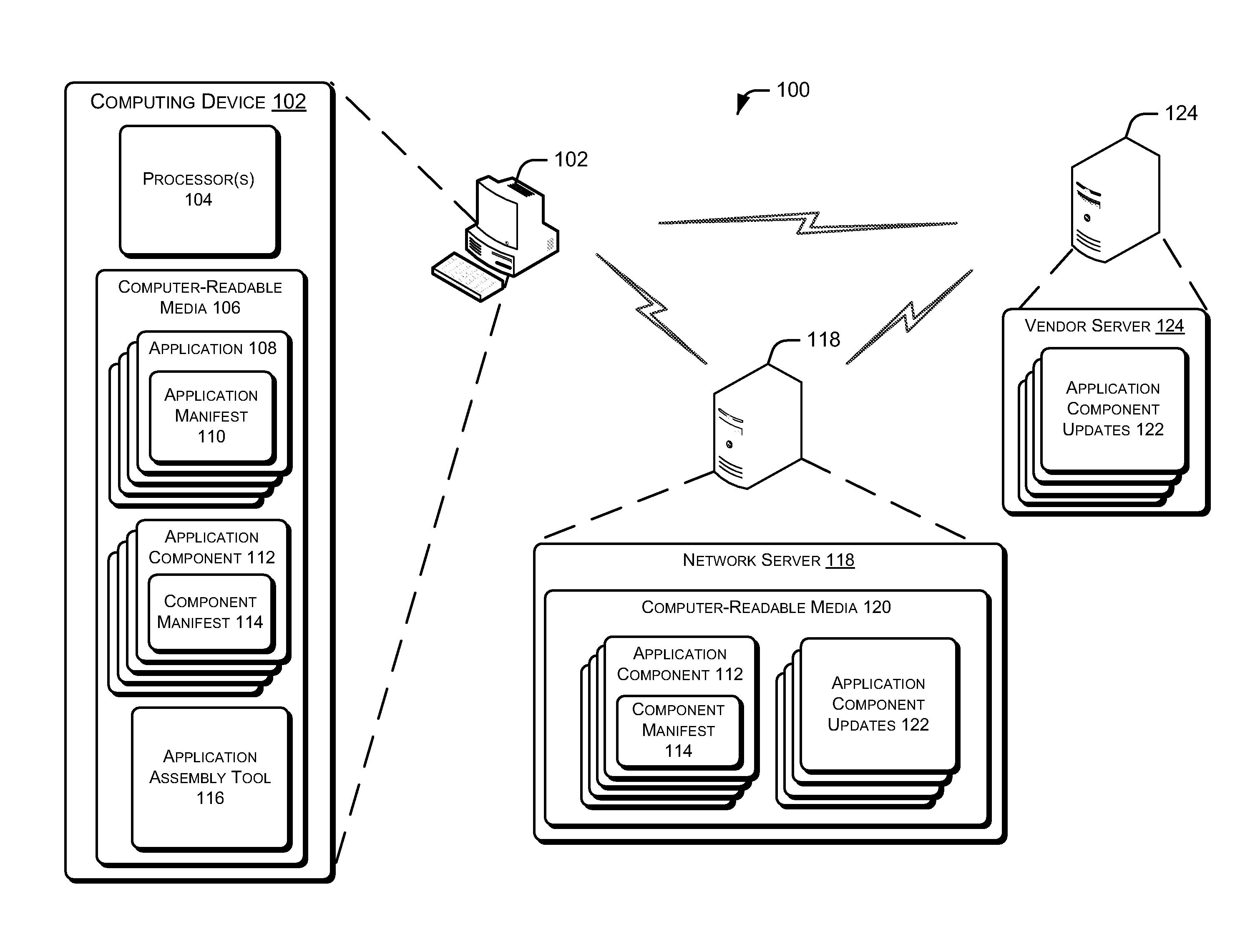 Dynamic Composition of Virtualized Applications