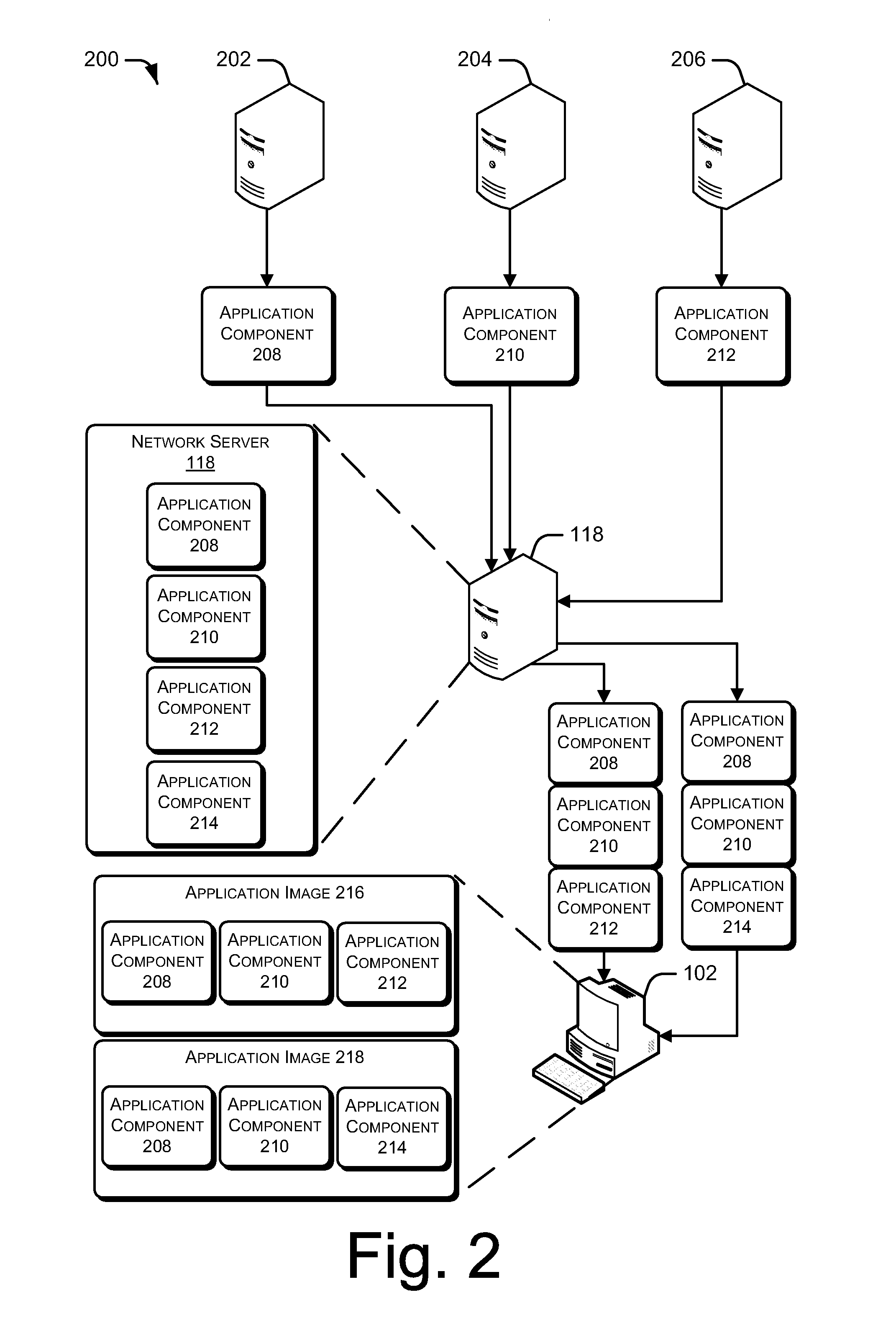 Dynamic Composition of Virtualized Applications