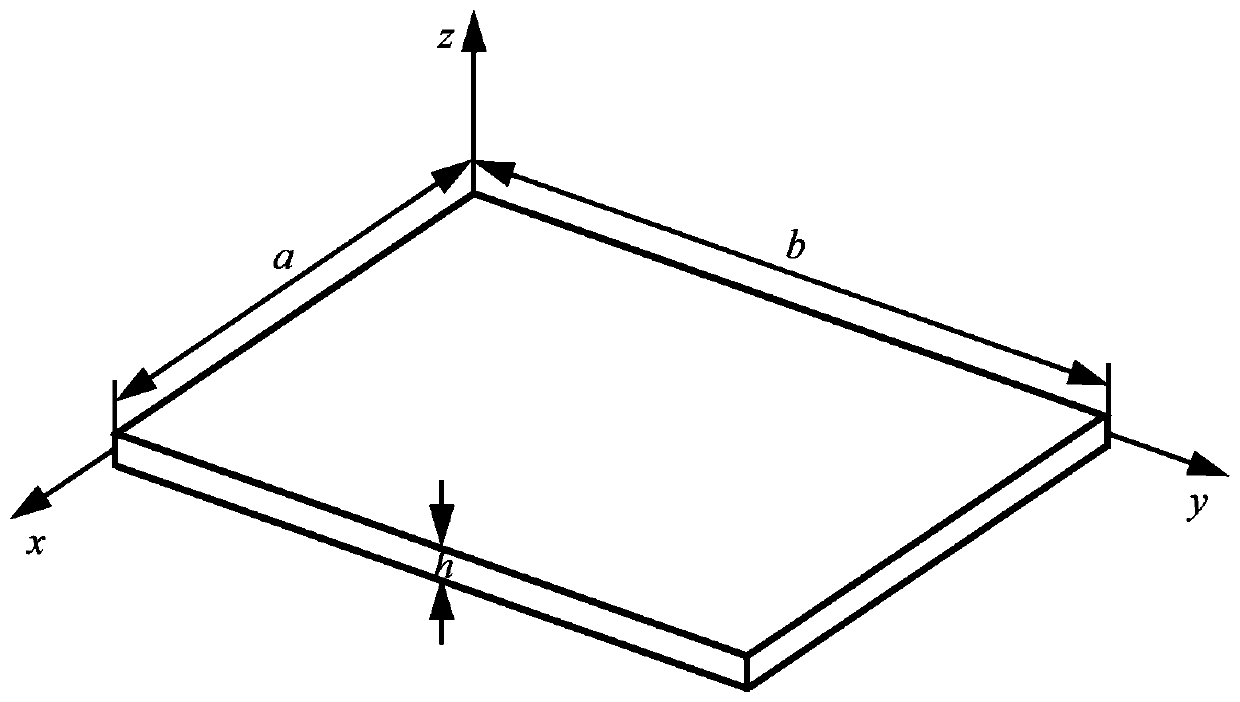 A vibration analysis method for an orthotropic opposite-side simply-supported rectangular thin plate