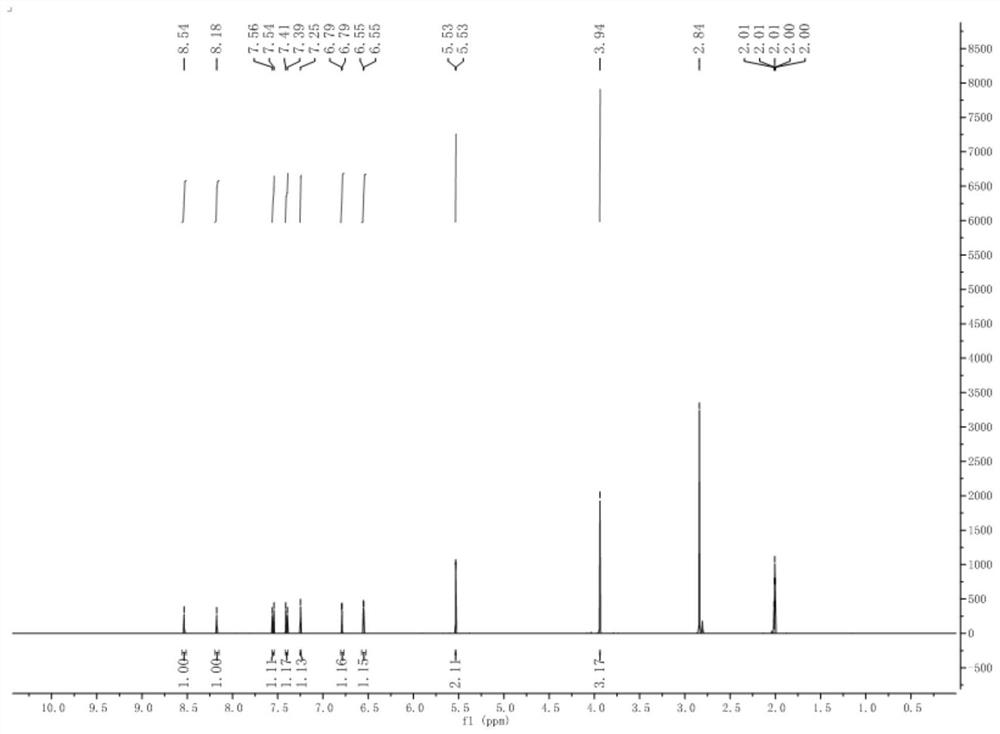 Novel phenanthrene compound separated from Pholidota chinensis Lindl, preparation method and application thereof