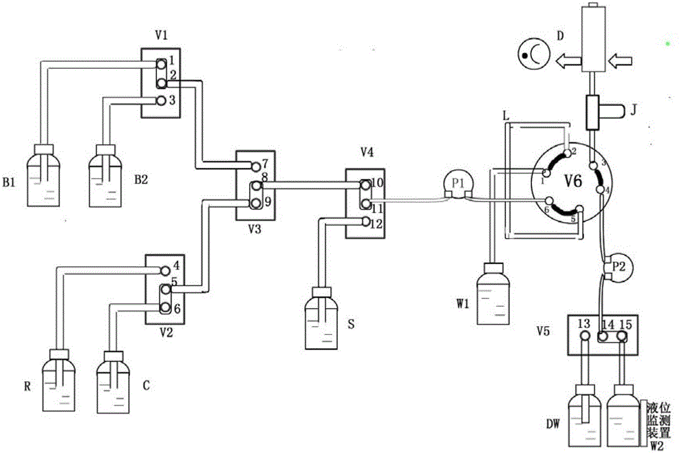 Small-size sequential injection nitride analysis system