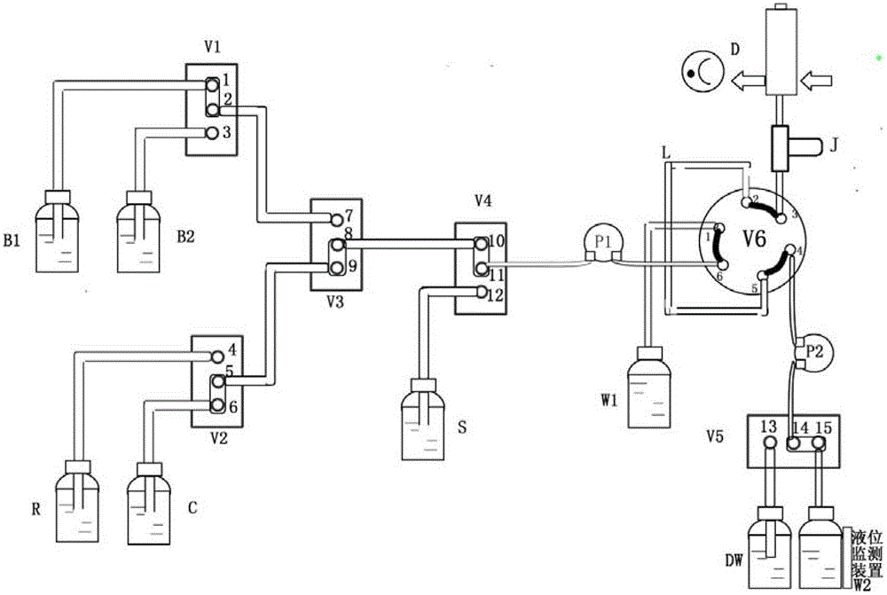 Small-size sequential injection nitride analysis system