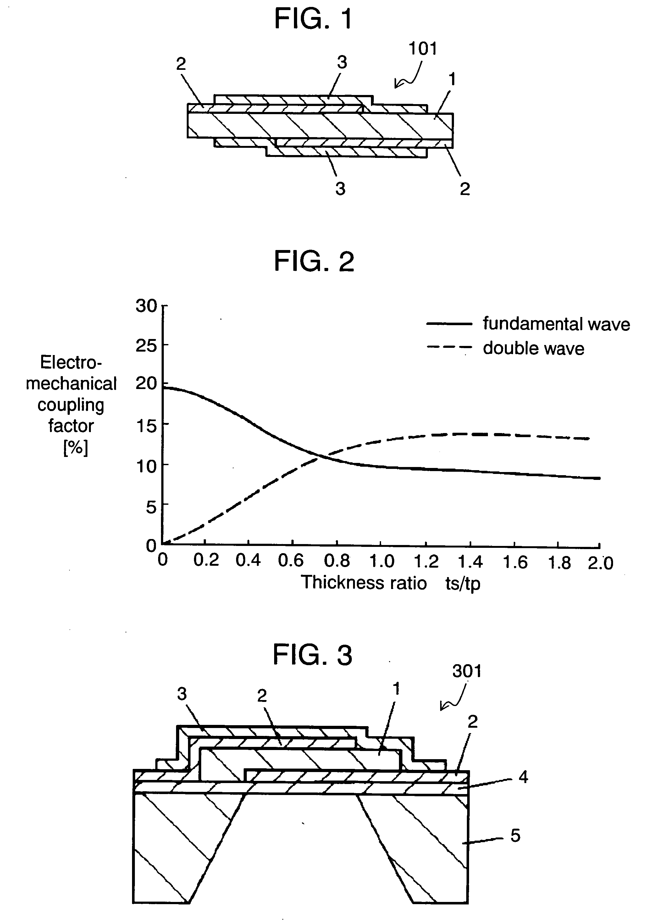 Piezoelectric vibrator filter using the same and method for adjusting piezoelectric vibrator