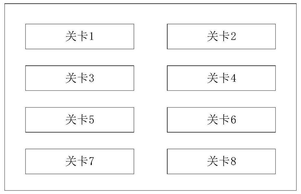 Game interaction method and device