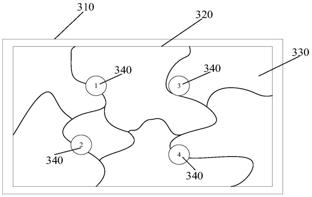 Game interaction method and device