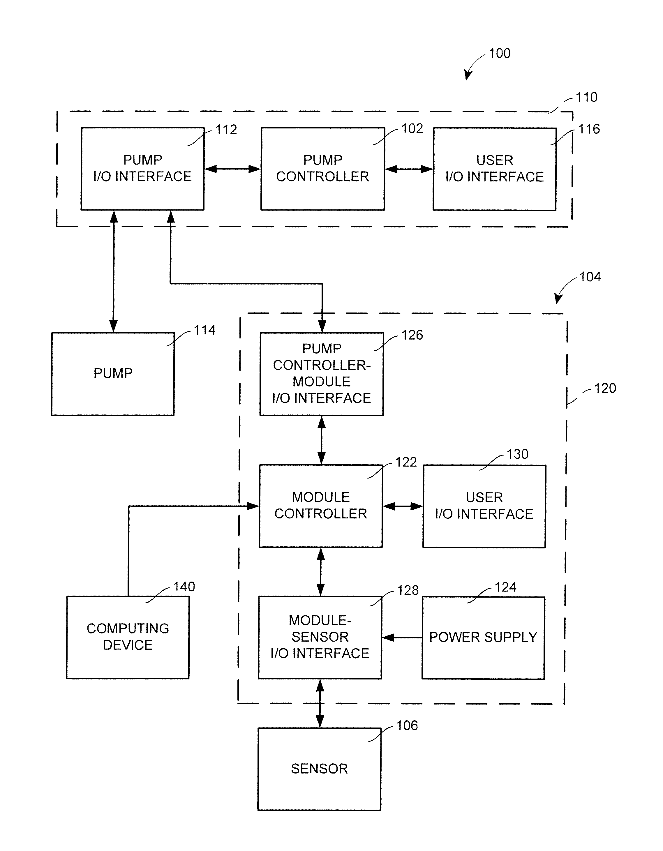 Therapy management development platform