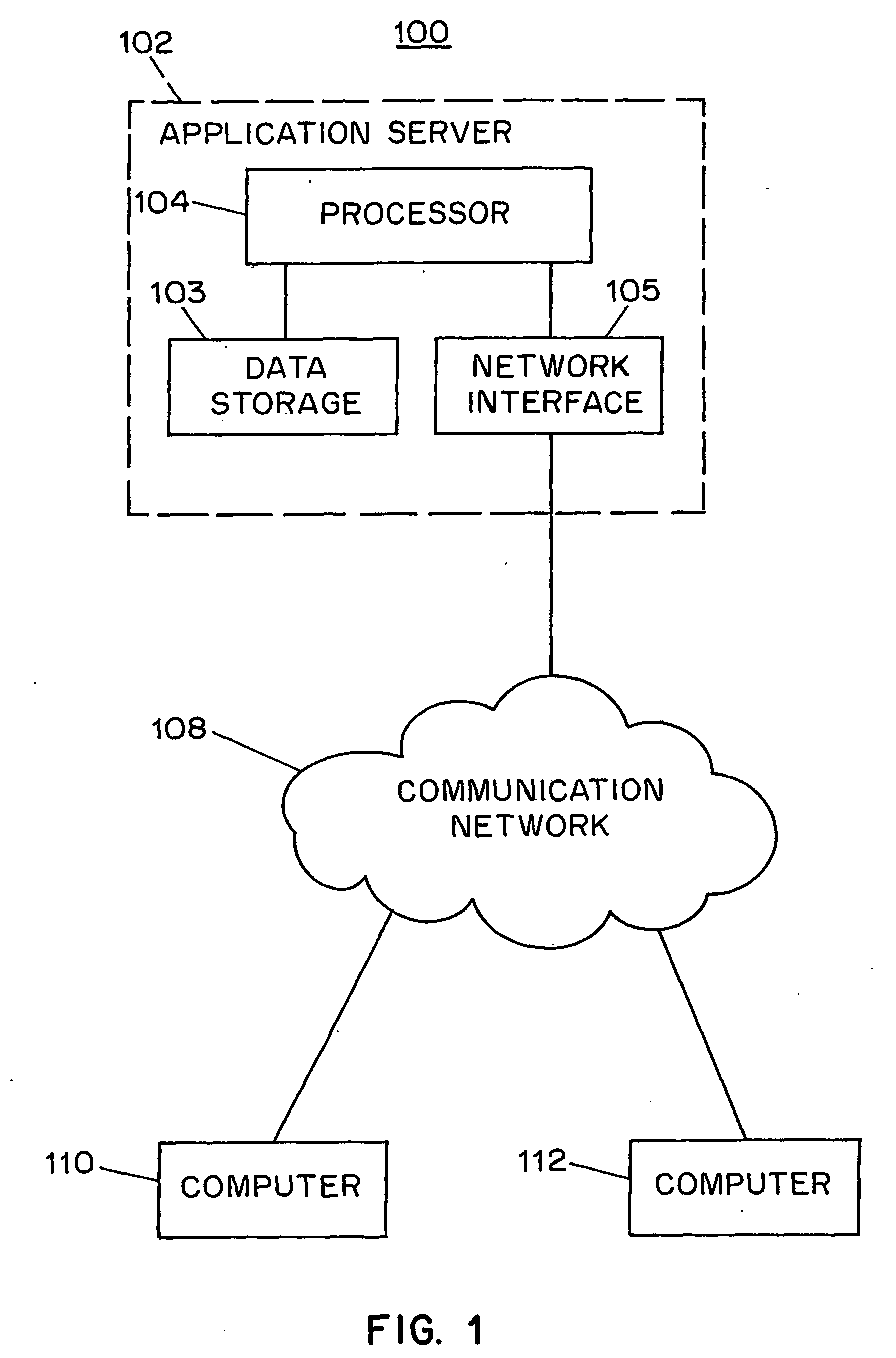 System and method for interpreting sales data through the use of natural language questions