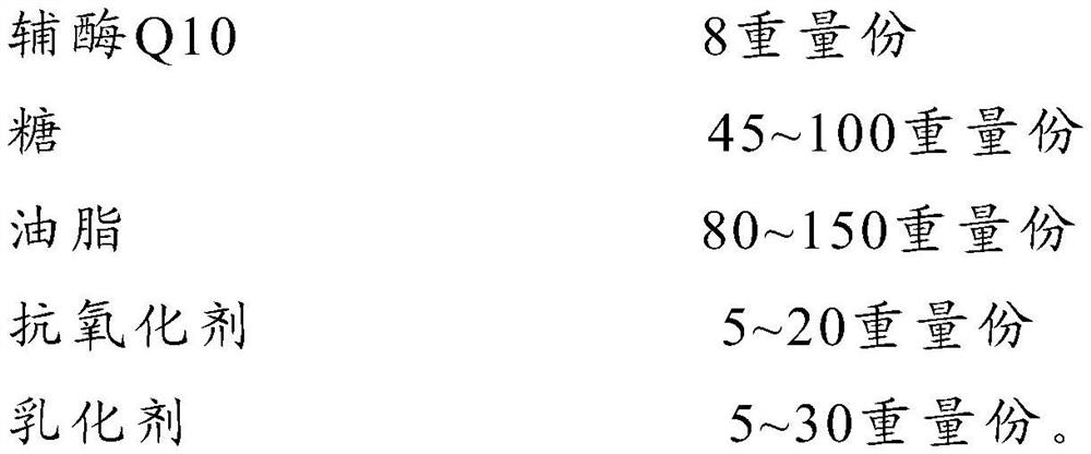 Coenzyme q10 preparation for auxiliary treatment of male oligoasthenospermia and preparation method thereof