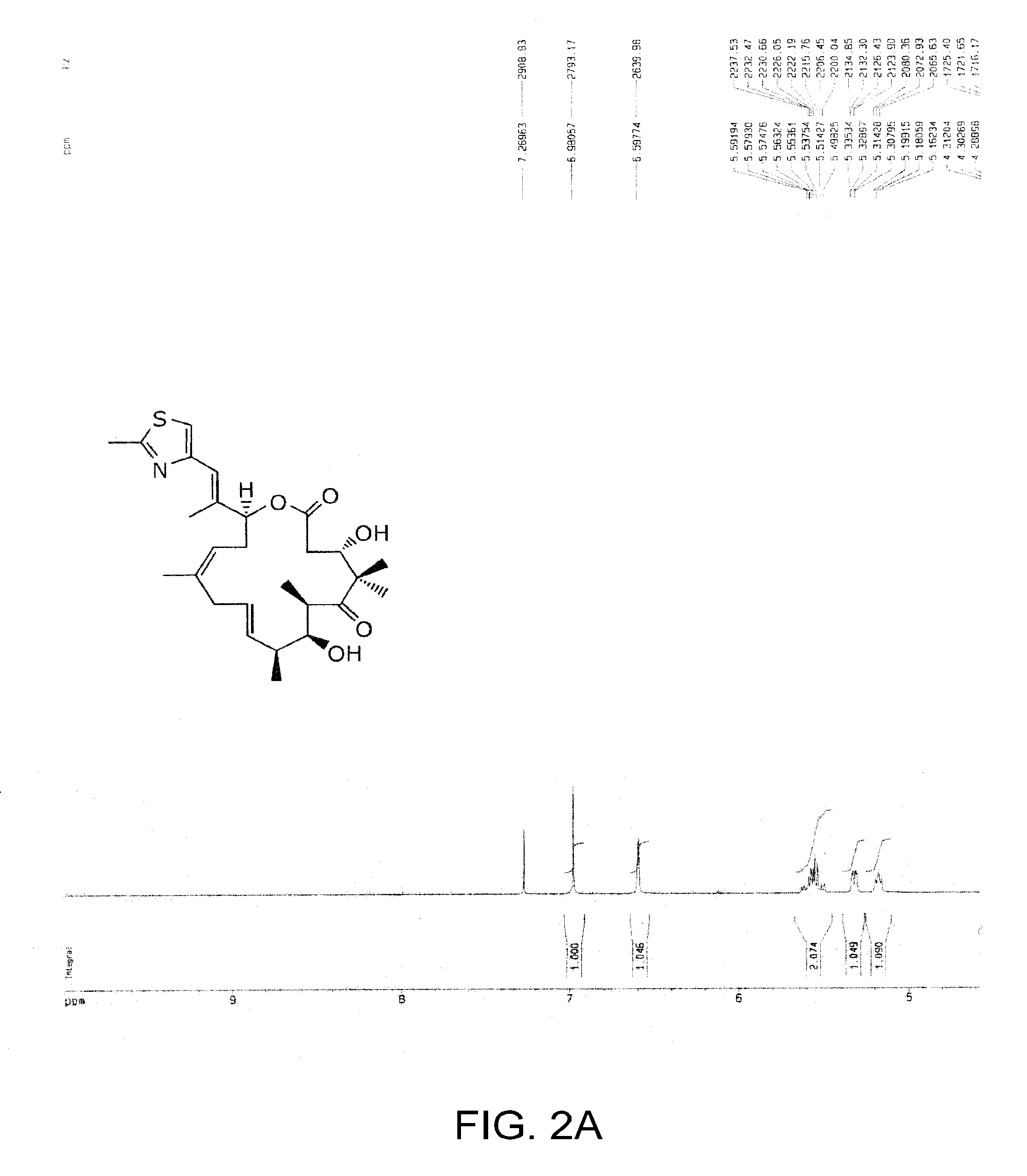 Synthesis of Epothilones, Intermediates Thereto, Analogues and Uses Thereof