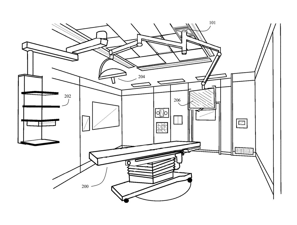 Hospital and operating room designs and sterilization methods