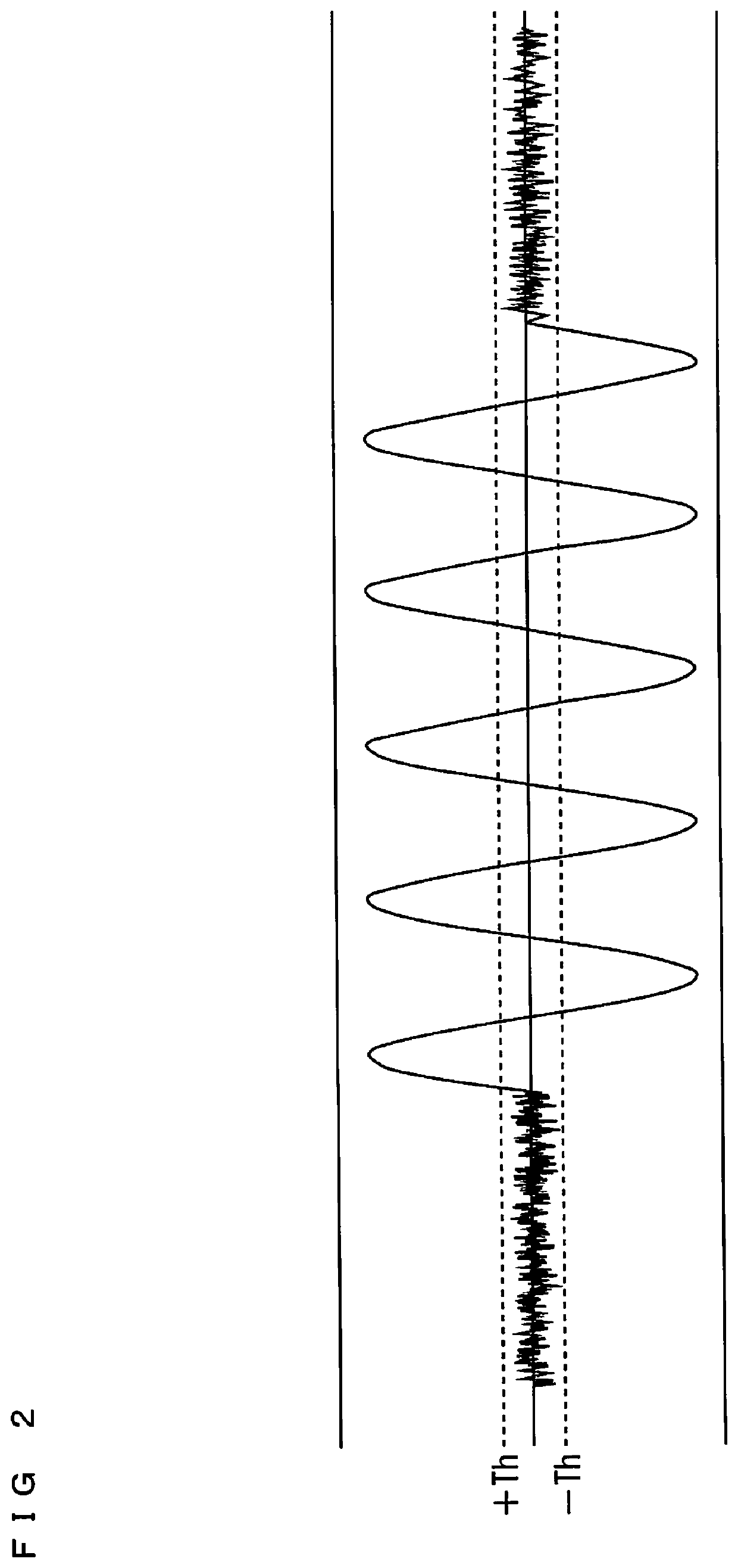 Electronic musical instrument and automatic power-off method