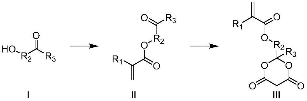 Photoresist resin monomer containing Meldrum's acid structure and synthesis method thereof