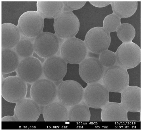 Monocrystalline silicon surface composite microstructure based on full-wave band anti-reflection and a preparation method thereof