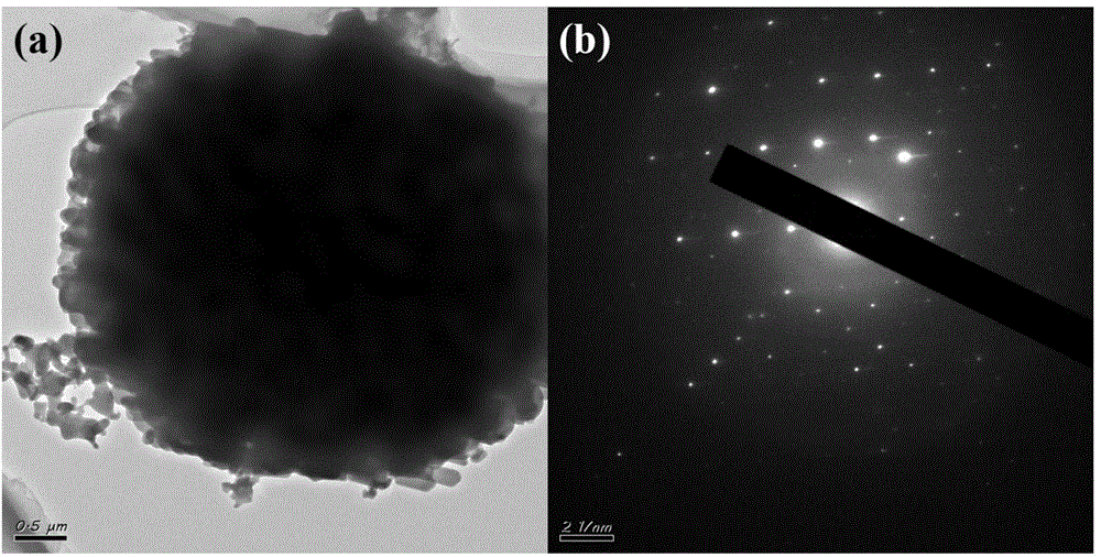 Ordered macropore-mesopore hierarchical pore titanium silicalite molecular sieve TS-1 single crystal with opal structure and synthesis method thereof