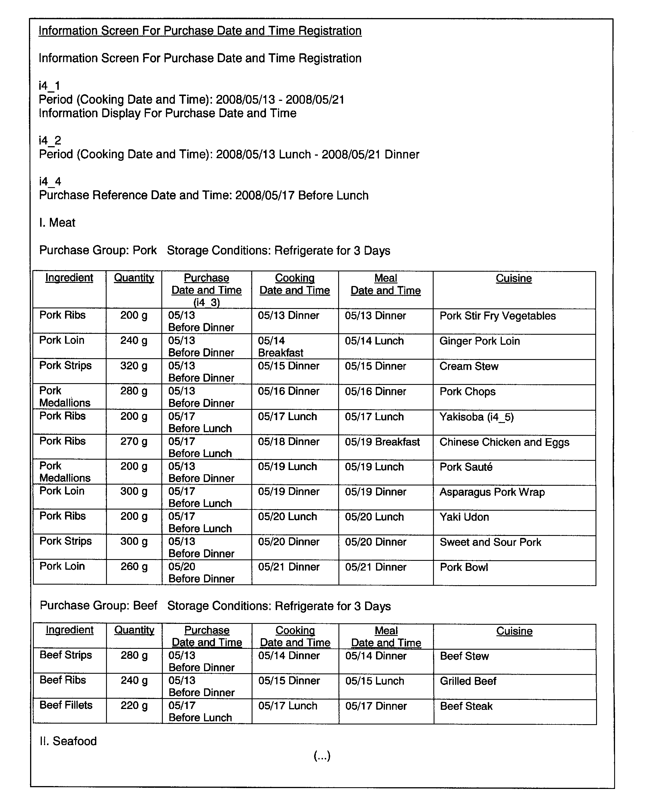 Cooking support system, program, recording medium, and method for supporting purchase and inventory management of cooking ingredients