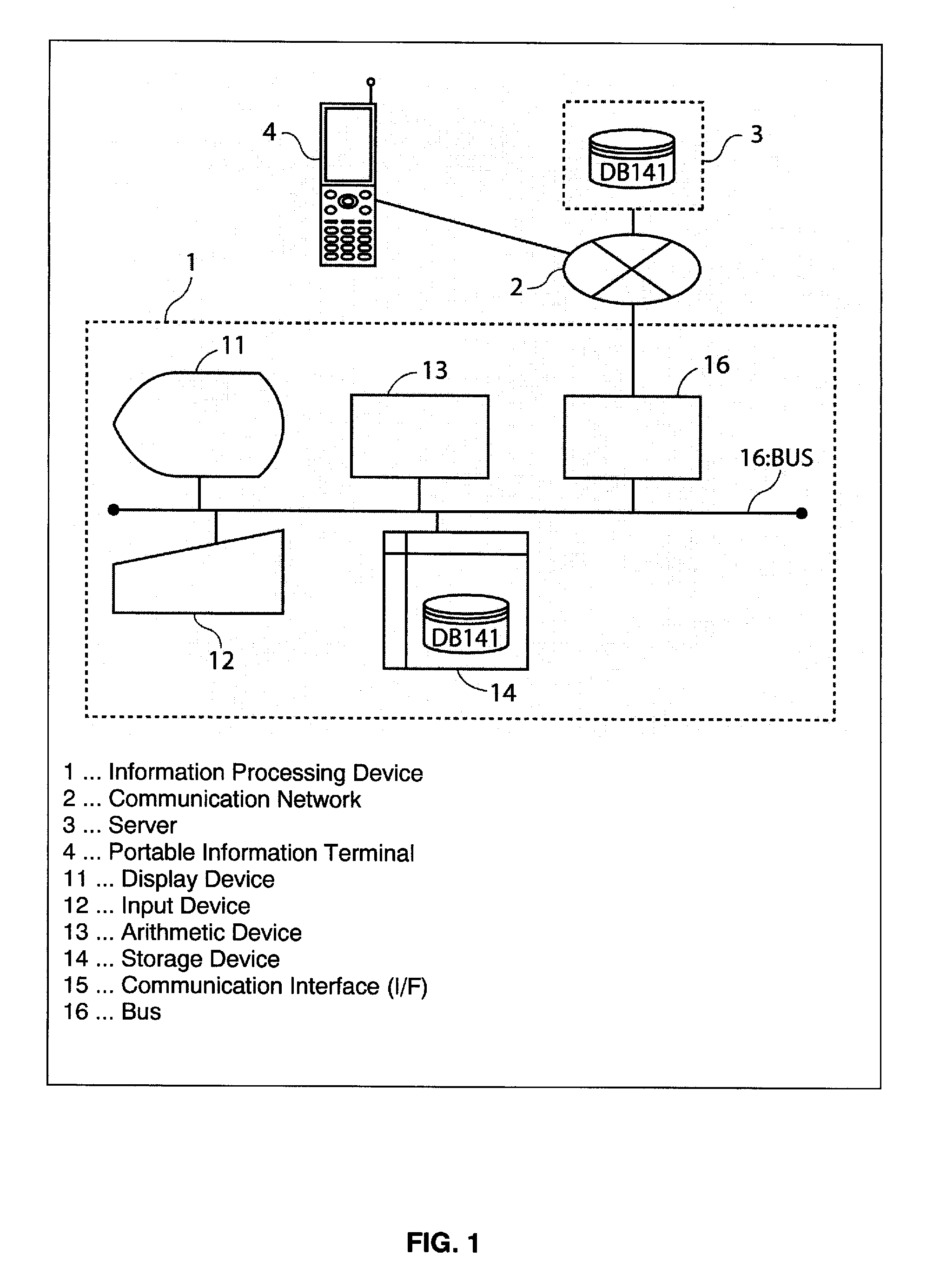 Cooking support system, program, recording medium, and method for supporting purchase and inventory management of cooking ingredients