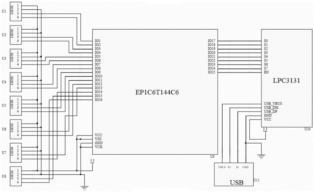 A fully digital high-precision three-dimensional magnetic flux leakage signal acquisition device