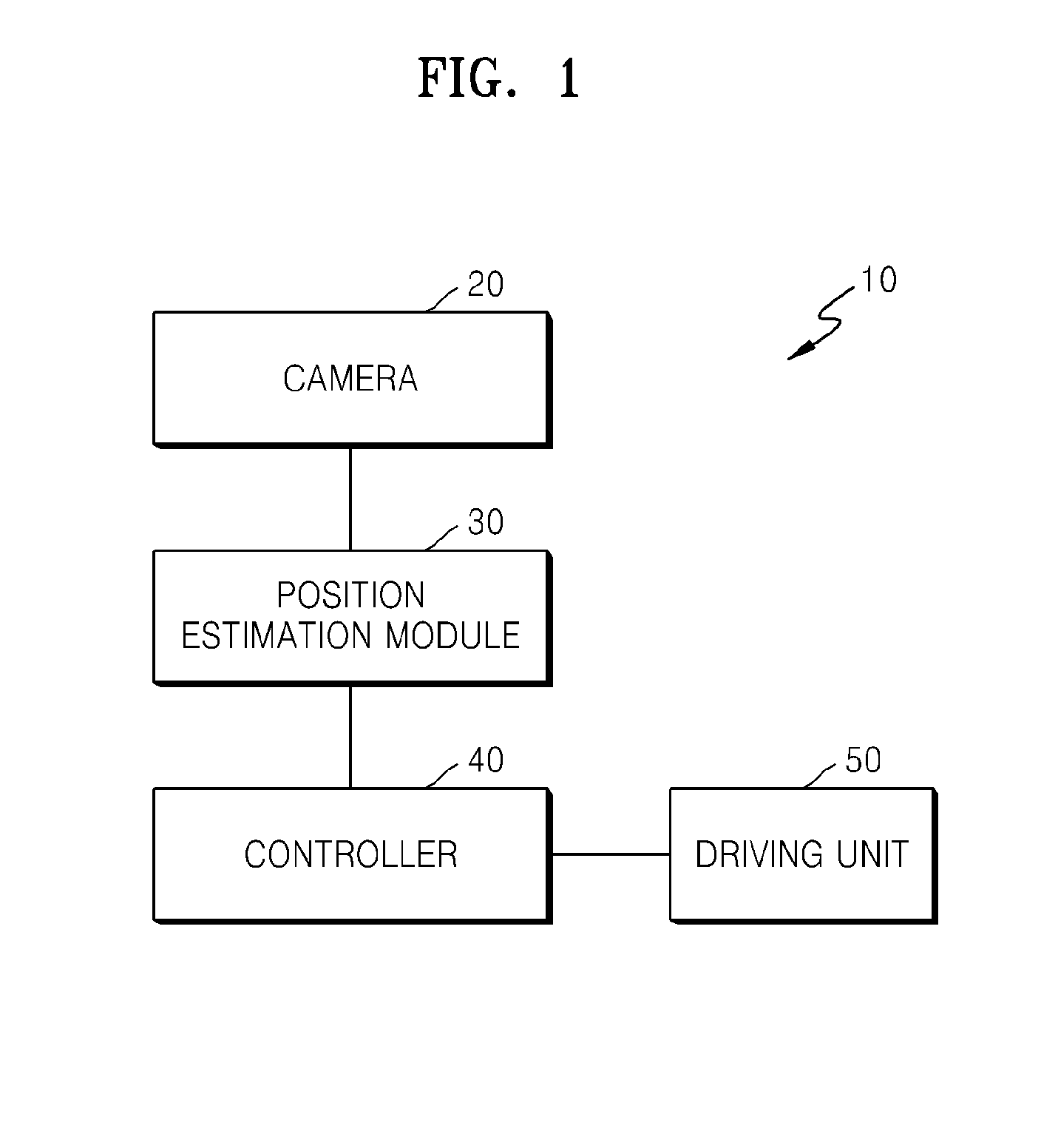 Method and apparatus for estimating position of moving vehicle such as mobile robot