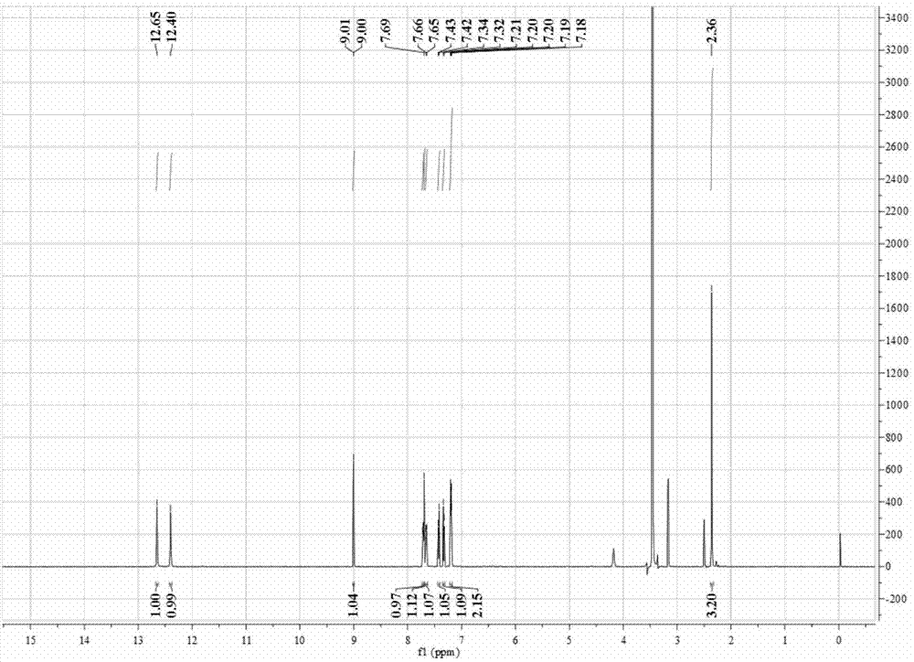 Cobalt (II) complex of quinolinone derivative, and synthesis method and application thereof