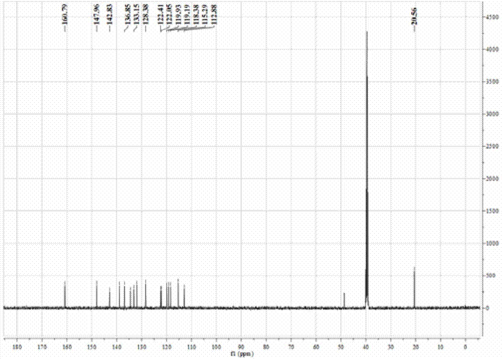 Cobalt (II) complex of quinolinone derivative, and synthesis method and application thereof