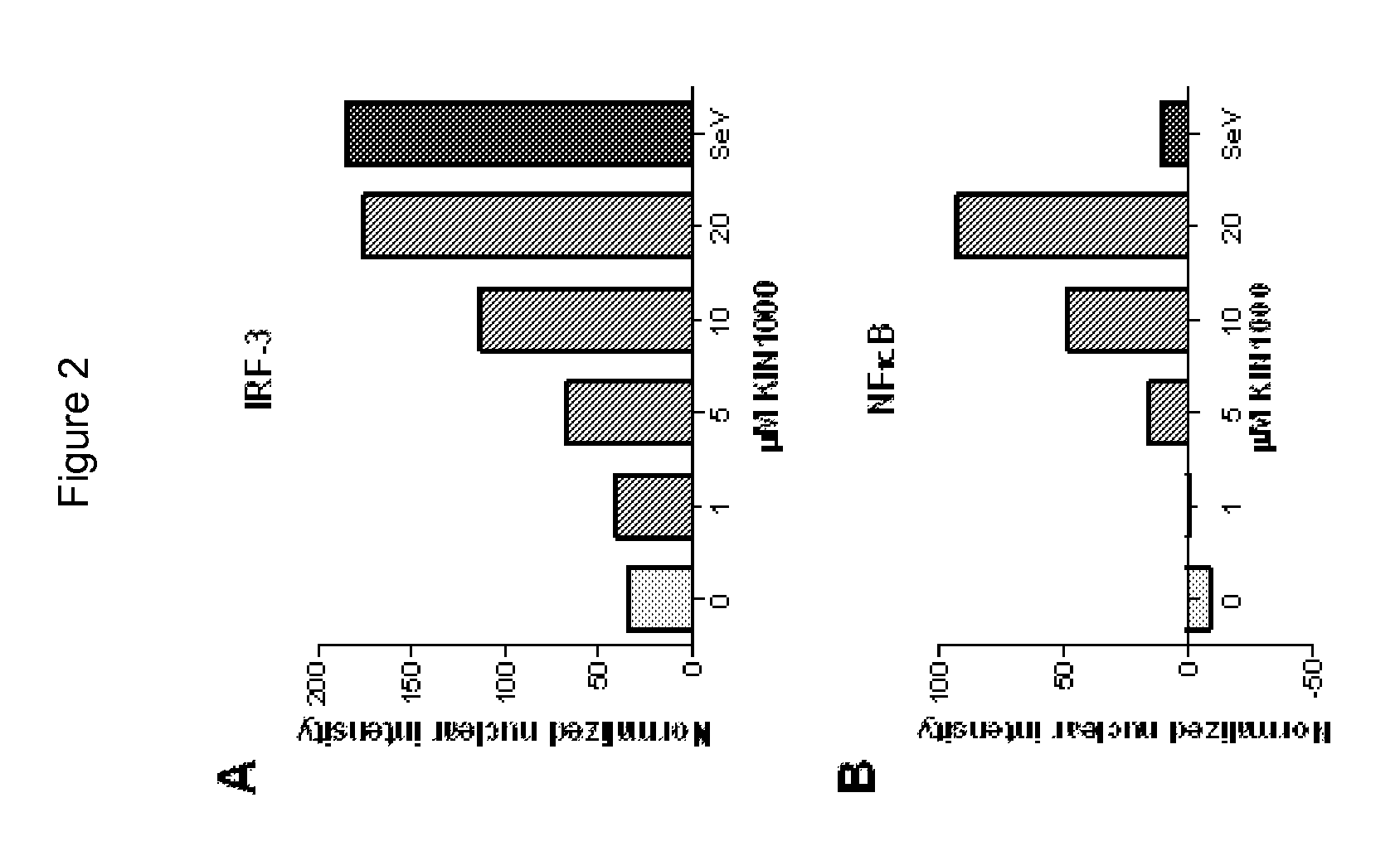 Anti-viral compounds